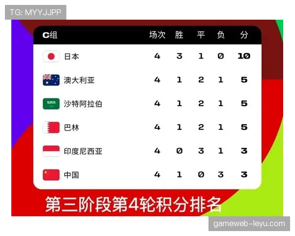 2026世界杯热身赛盘点:各队表现亮眼,未来发展引发关注 2026世界杯热身赛盘点:各队表现亮眼,未来发展引发关注