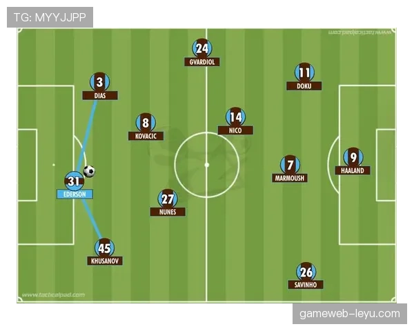 曼城精准掌控比赛节奏，展现卓越战术执行力